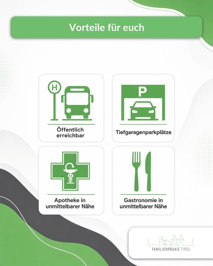 „Vorteile für euch“, zweite Übersicht — vier Kacheln: eine Haltestelle mit Bus für „Öffentlich erreichbar“, ein Parkschild mit Auto für „Tiefgaragenparkplätze“, ein Apothekenkreuz für „Apotheke in unmittelbarer Nähe“ und Besteck für „Gastronomie in unmittelbarer Nähe“.