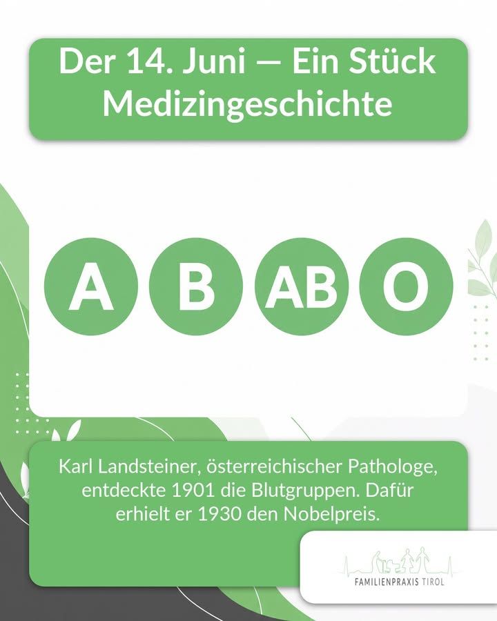 „Der 14. Juni — Ein Stück Medizingeschichte“ — vier Kreise mit den Blutgruppen A, B, AB und 0. Darunter: Karl Landsteiner, österreichischer Pathologe, entdeckte 1901 die Blutgruppen und erhielt dafür 1930 den Nobelpreis.