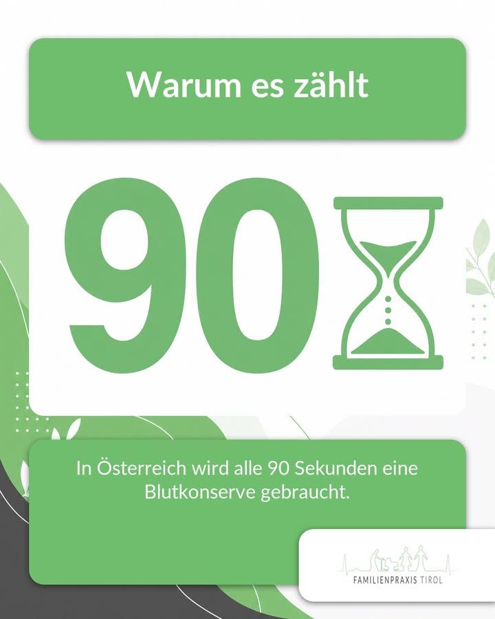 „Warum es zählt“ — die große Zahl 90 neben einer Sanduhr, darunter der Satz: In Österreich wird alle 90 Sekunden eine Blutkonserve gebraucht.