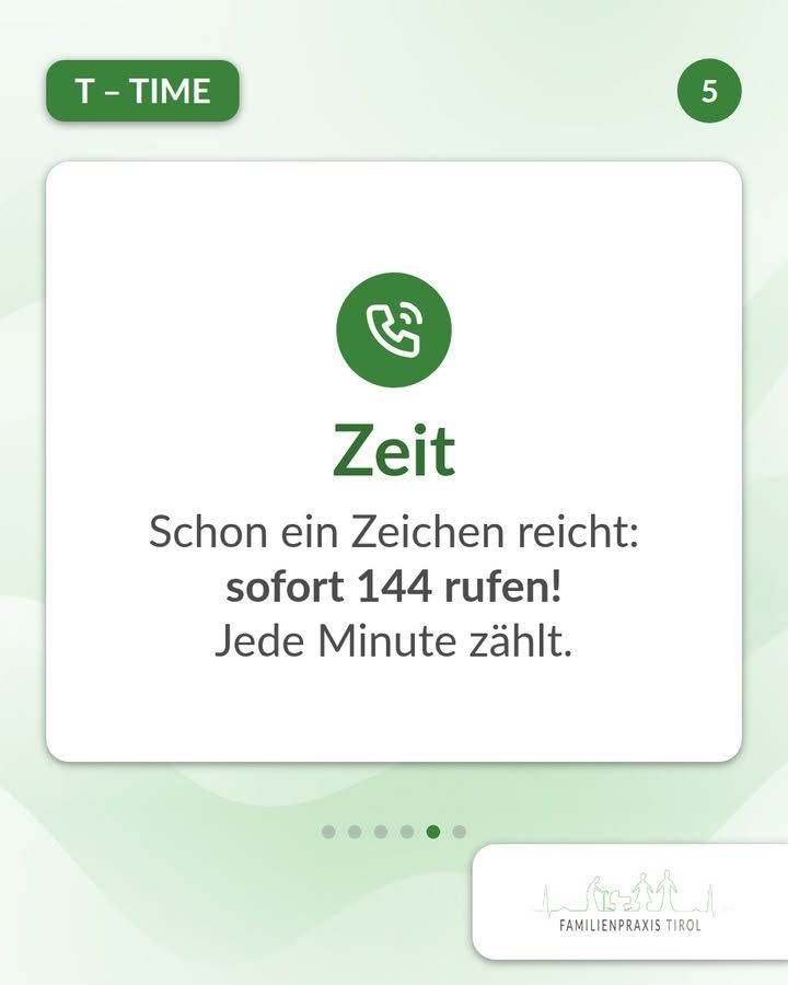 „Zeit“ – fünfte Folie zum FAST-Test bei Schlaganfall. Oben links auf einem dunkelgrünen Balken steht „T – TIME“, oben rechts in einem grünen Kreis die Ziffer 5. In einem weißen Kasten ein grüner Kreis mit einem weißen Telefonhörer, von dem Signalwellen ausgehen, darunter die große grüne Überschrift „Zeit“. Darunter der Text: „Schon ein Zeichen reicht:“, fett „sofort 144 rufen!“ und „Jede Minute zählt.“ Unter dem Kasten sechs Punkte, der fünfte ist grün hervorgehoben. Unten rechts das Logo der Familienpraxis Tirol mit gezeichneten Figuren vor einer Bergsilhouette. Hellgrüner Hintergrund mit weichen Wellenformen.