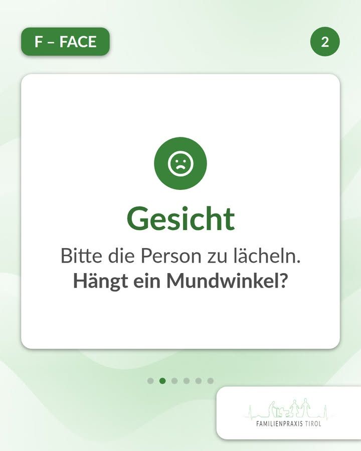 „Gesicht“ – zweite Folie zum FAST-Test bei Schlaganfall. Oben links auf einem dunkelgrünen Balken steht „F – FACE“, oben rechts in einem grünen Kreis die Ziffer 2. In einem weißen Kasten ein grüner Kreis mit einem traurigen Gesicht mit herunterhängendem Mundwinkel, darunter die große grüne Überschrift „Gesicht“. Darunter der Text: „Bitte die Person zu lächeln.“ und fett „Hängt ein Mundwinkel?“ Unter dem Kasten sechs Punkte, der zweite ist grün hervorgehoben. Unten rechts das Logo der Familienpraxis Tirol mit gezeichneten Figuren vor einer Bergsilhouette. Hellgrüner Hintergrund mit weichen Wellenformen.
